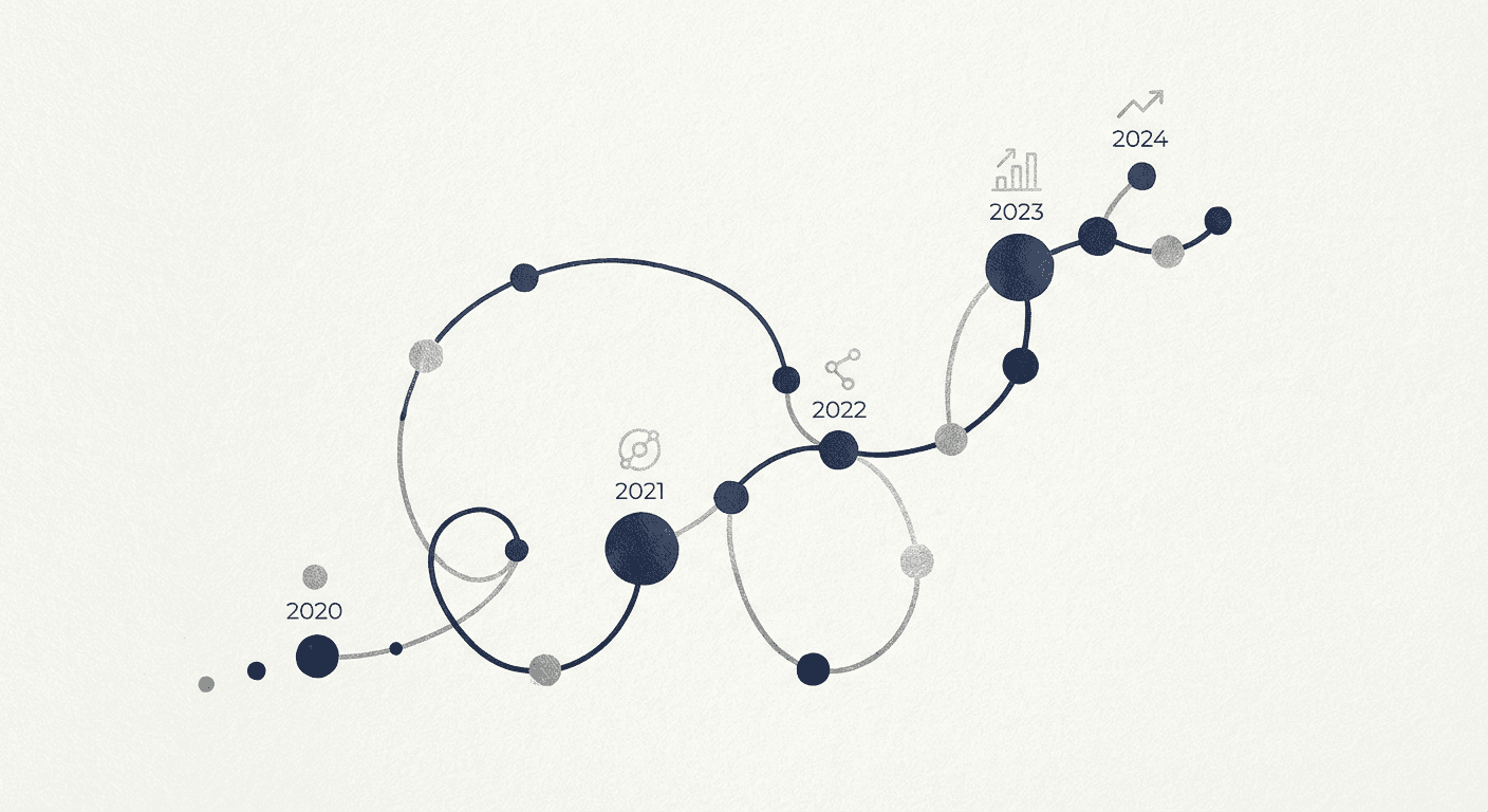 How to Write a Resume With No Experience - Complete Guide 2026